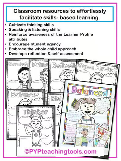 LEARNER PROFILE COLLABORATIVE PROJECT: GRADES K-2