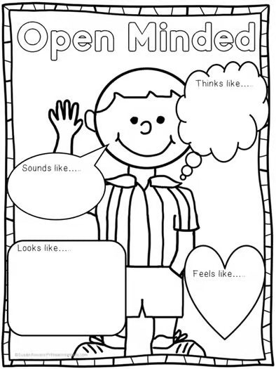 LEARNER PROFILE COLLABORATIVE PROJECT: GRADES K-2
