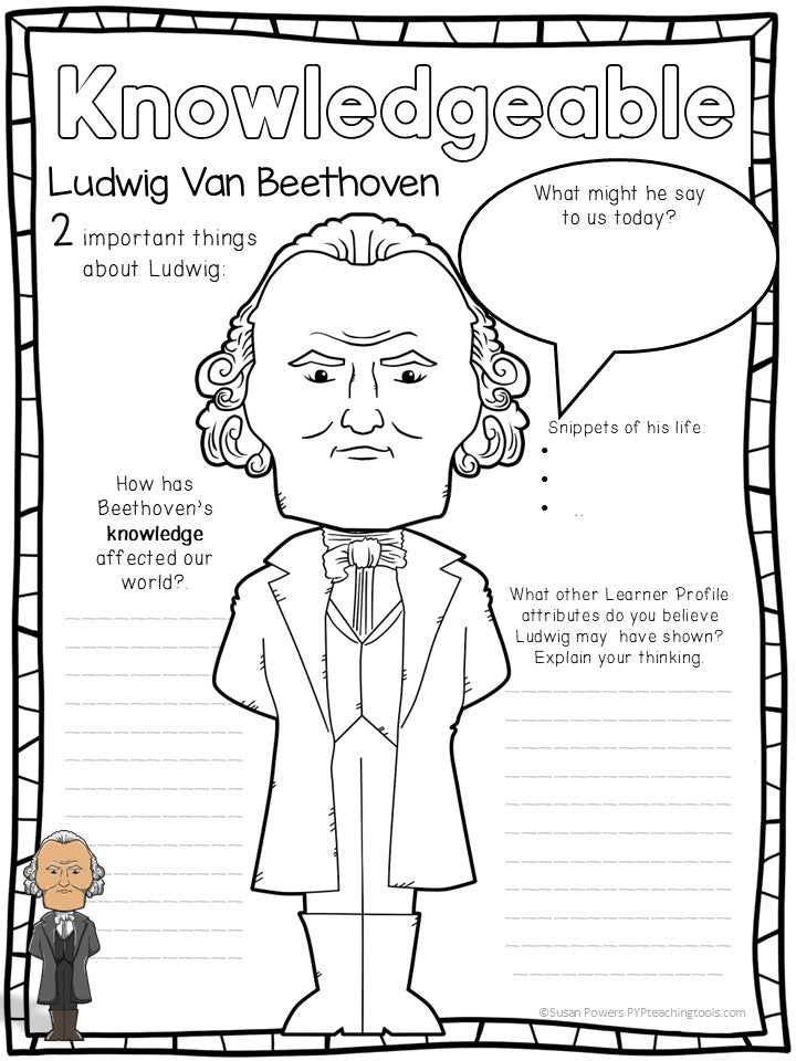 LEARNER PROFILE COLLABORTIVE RESEARCH PROJECT: THE ARTS & ARTISTS