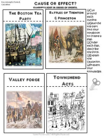 IB PYP Inquiry: Revolution - Where We Are in Place & Time