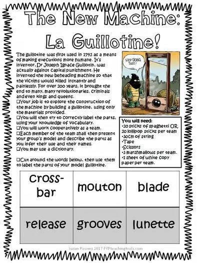 IB PYP French Revolution Unit of Inquiry: Where We Are in Place & Time