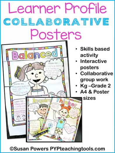 LEARNER PROFILE COLLABORATIVE PROJECT: GRADES K-2