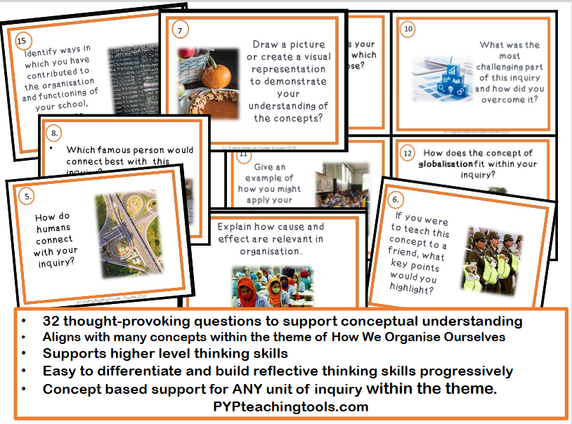 IB PYP How We Organize Ourselves Concepts Assessment & Reflection Cards