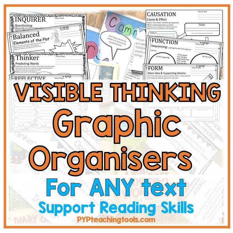 IB PYP Visible Thinking Graphic Organisers Collection for ANY Text