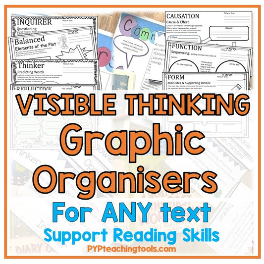 IB PYP Visible Thinking Graphic Organisers for ANY Text