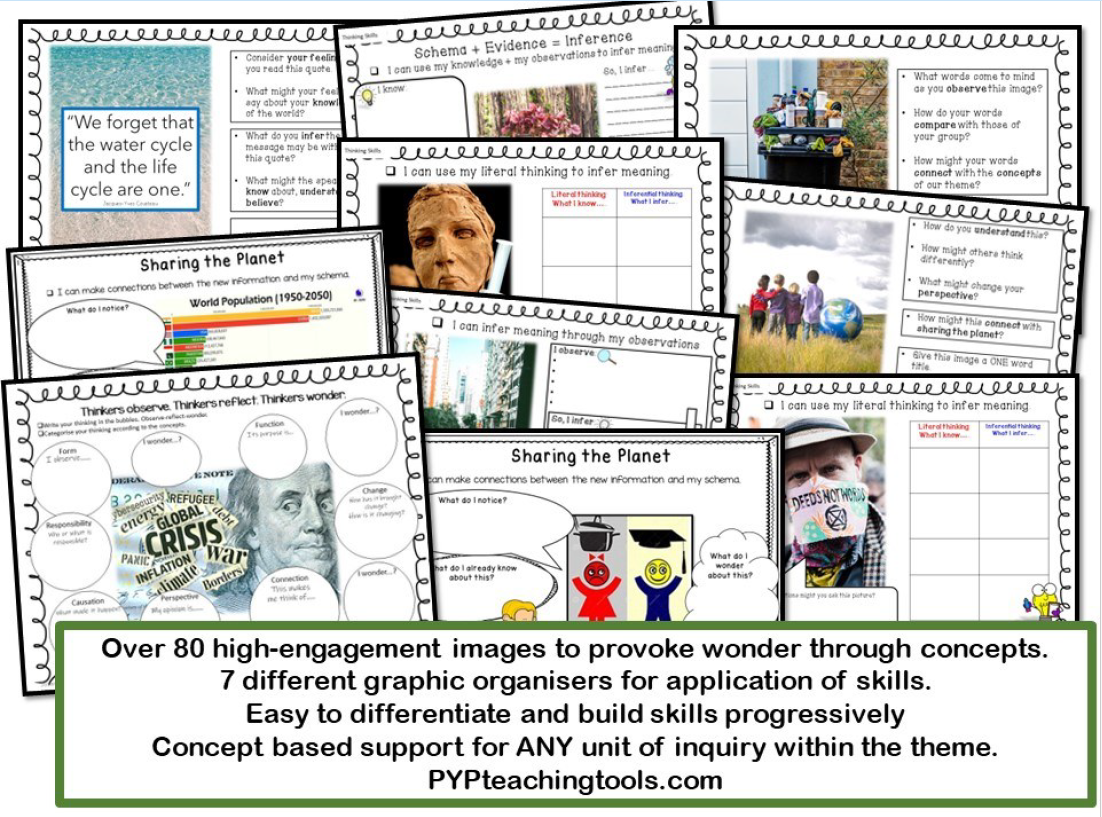 IB PYP CONCEPTS PROVOCATION BUNDLE FOR EVERY THEME