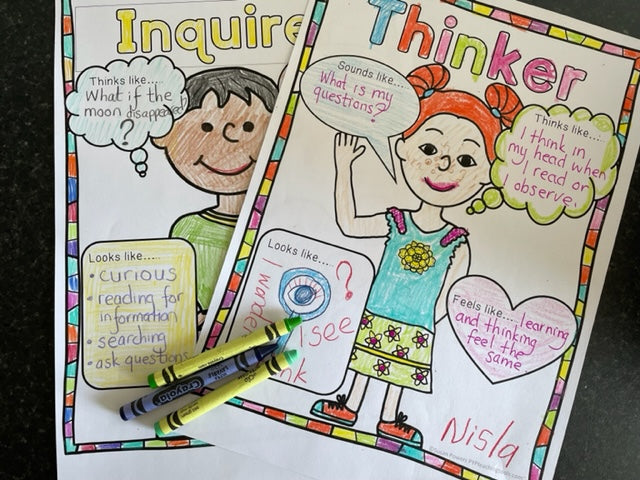 IB PYP Create Your Own Learner Profile Posters Project K-2