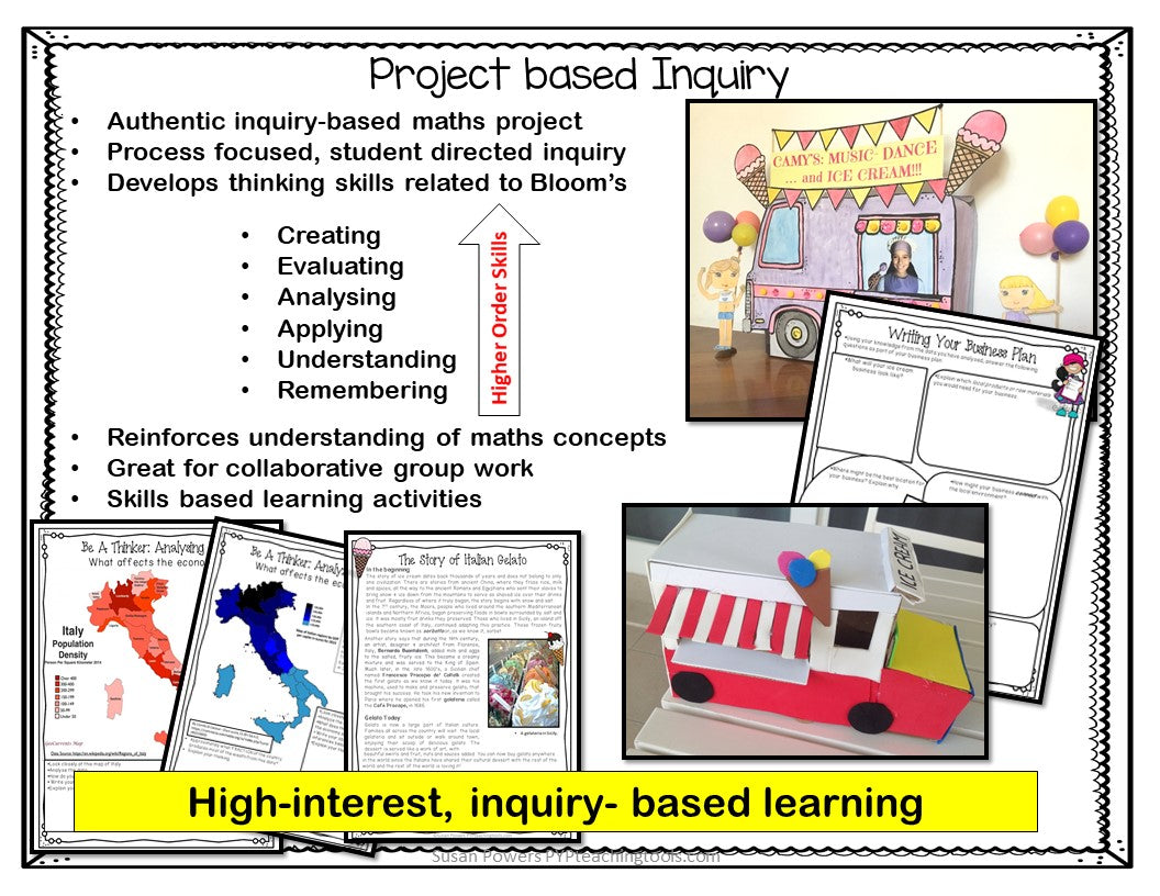 Fractions: Design An Ice Cream Business Math Inquiry Project