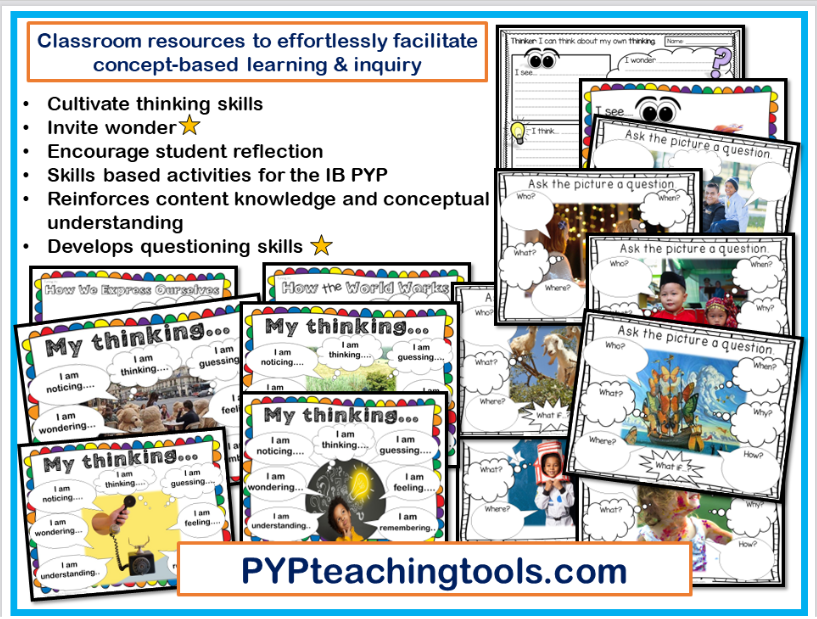 Picture Analysis Inquiry Provocation Pack for Lower Grades