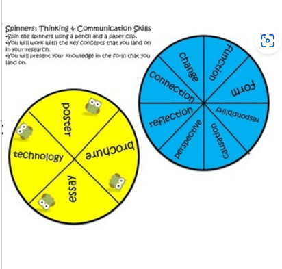 Independent Inquiry Research Skills Task Cards