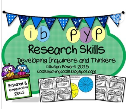 Independent Inquiry Research Skills Task Cards