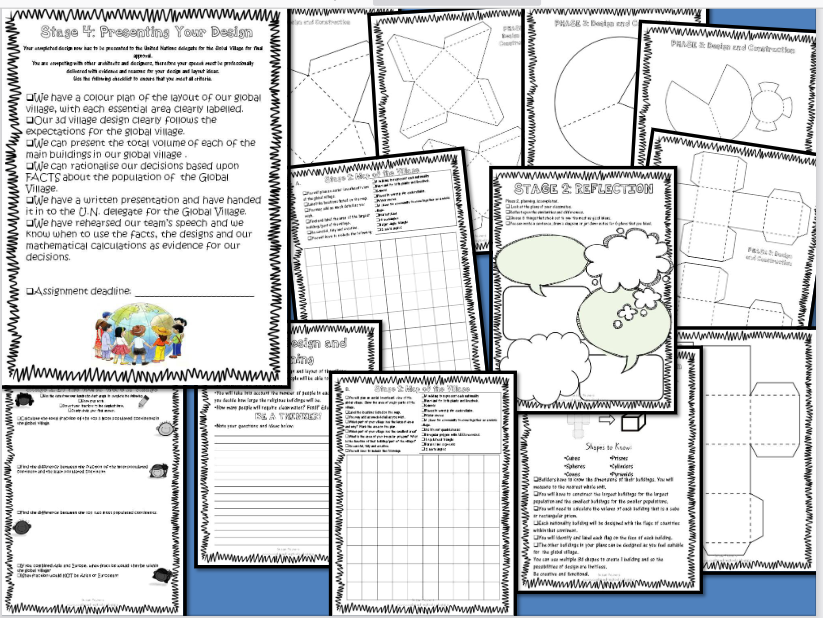 Math Inquiry Project: Area, Volume, Operations & Ratios & Human Rights