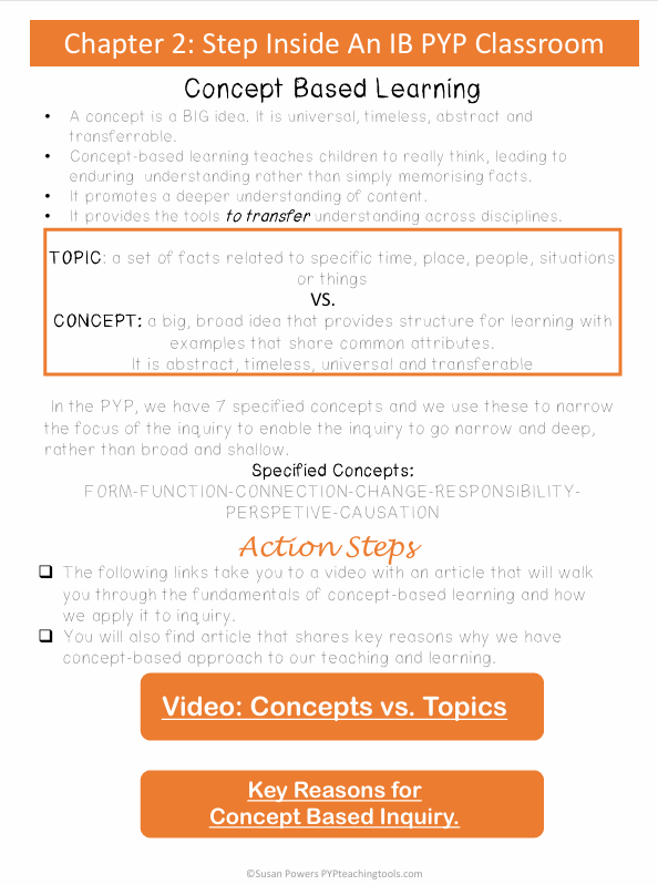New to the IB PYP? -Fast Start eBook - Getting Started with Concept-based Inquiry