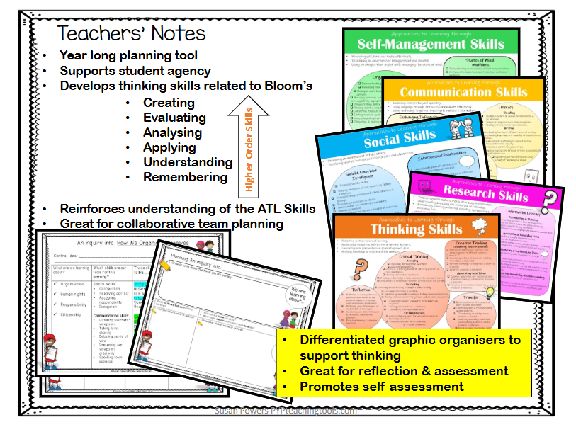 Planning through the IB PYP Approaches to Learning Skills