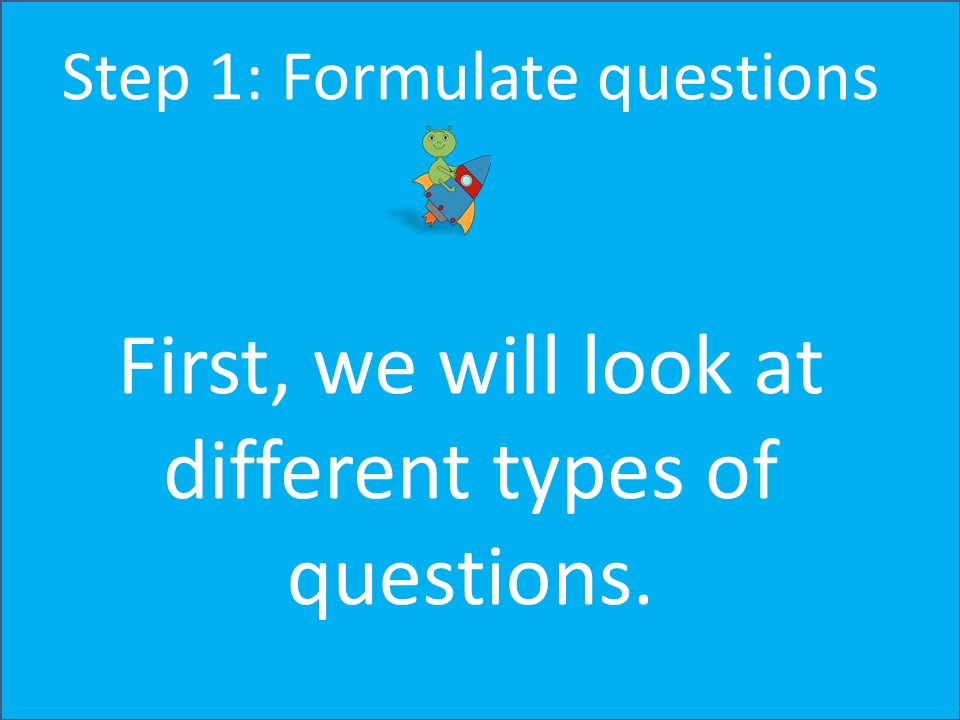 Developing IB PYP Research Skills: Formulating Questions