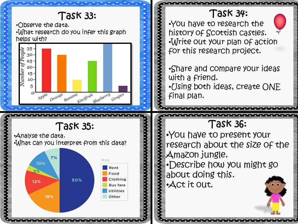 Research Skills Task Cards for the Inquiry-based Classroom