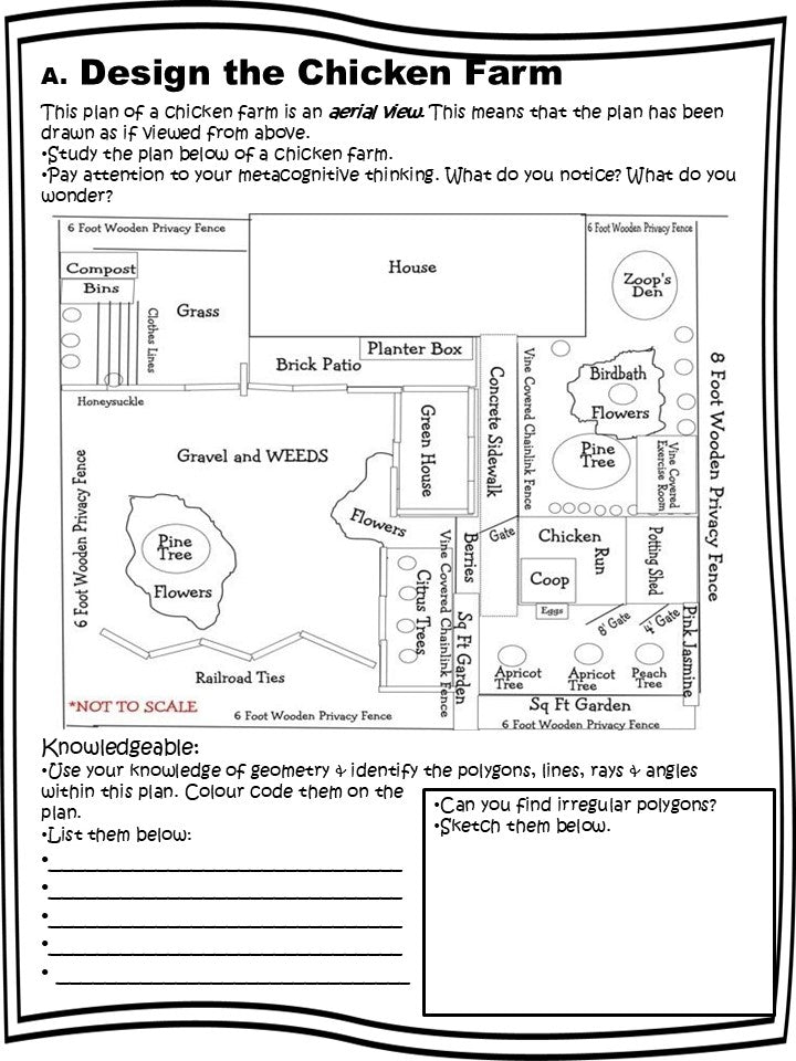 Math Inquiry Project: Sharing the Planet - Data Analysis, Measure, Fractions