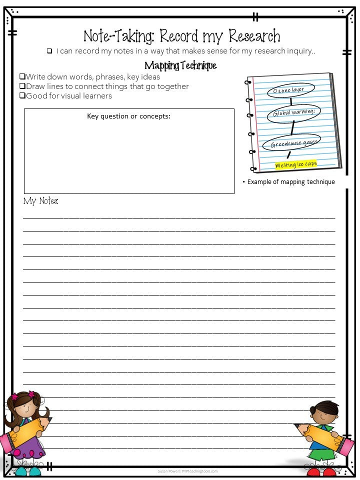 LEARNER PROFILE COLLABORTIVE RESEARCH PROJECT: THE ARTS & ARTISTS