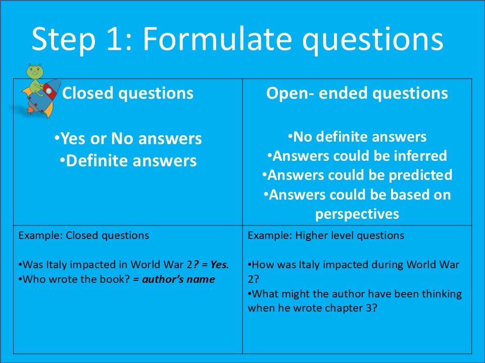 Developing IB PYP Research Skills: Formulating Questions