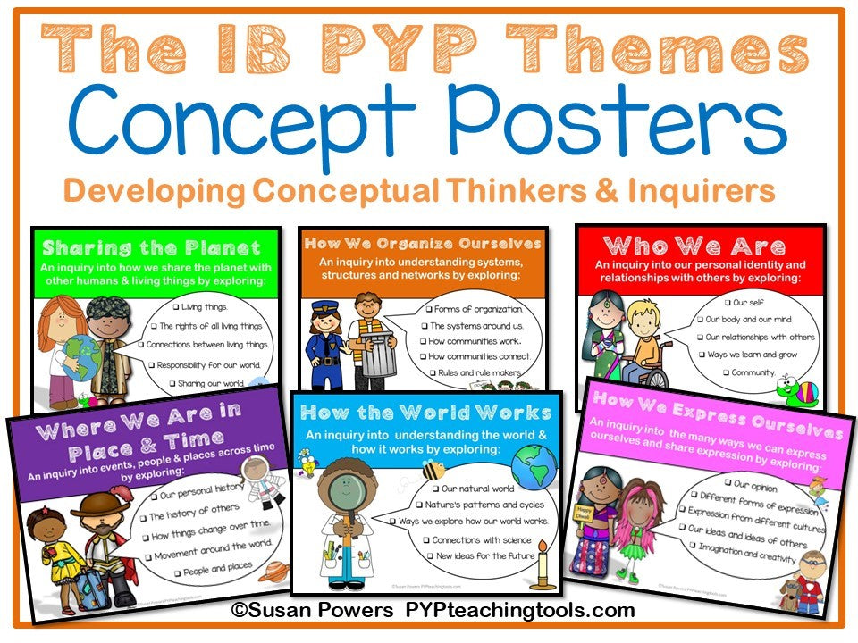 IB PYP Transdisciplinary Themes Concepts Posters for Little Kids