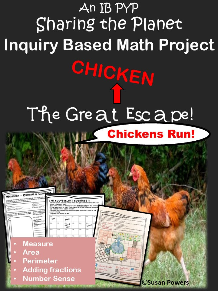 IB PYP Units of Inquiry: A Complete Concept-based Inquiry – PYP ...