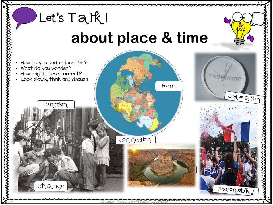 IB PYP Concept Discussion Mats Where We Are in Place and Time