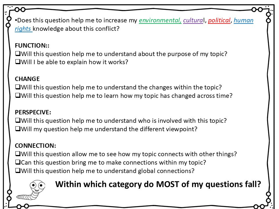 Developing IB PYP Research Skills: Formulating Questions