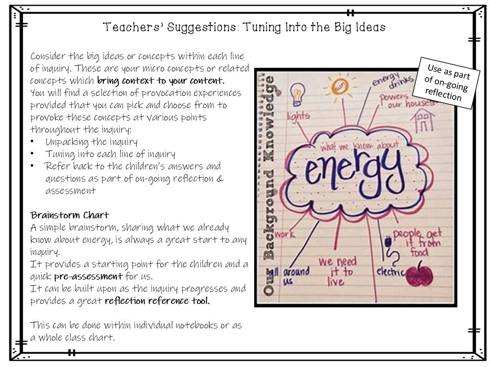 IB PYP Inquiry into Energy - How the World Works