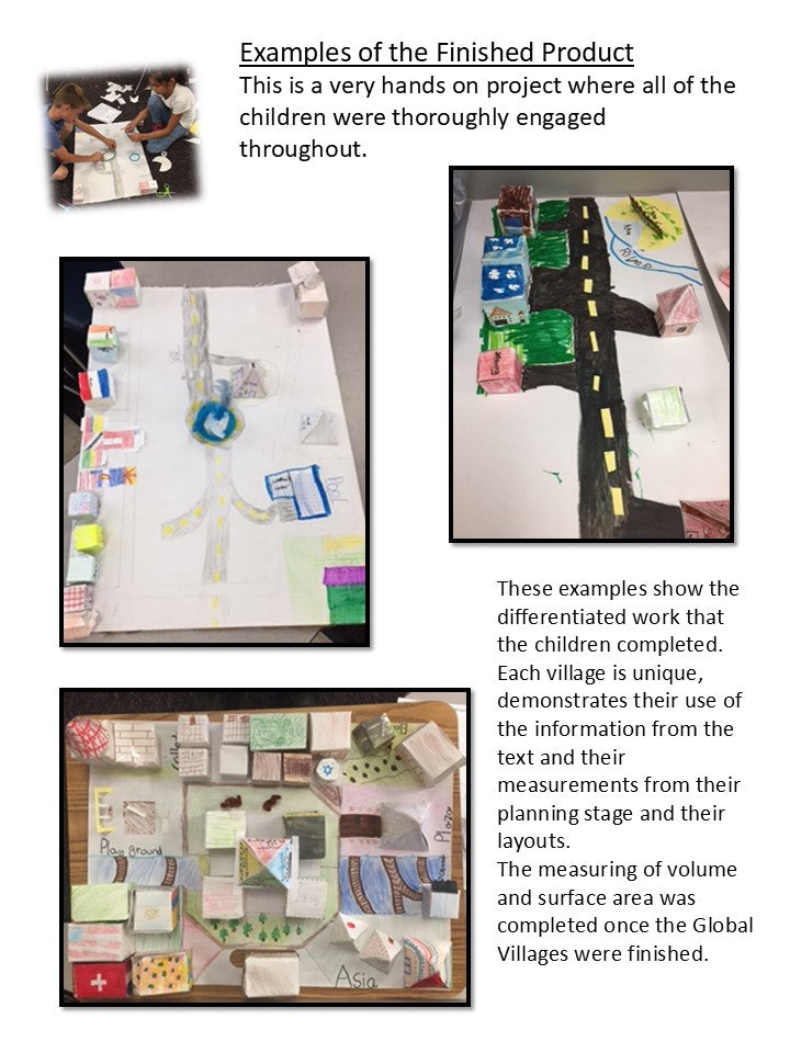 Math Inquiry Project: Area, Volume, Operations & Ratios & Human Rights