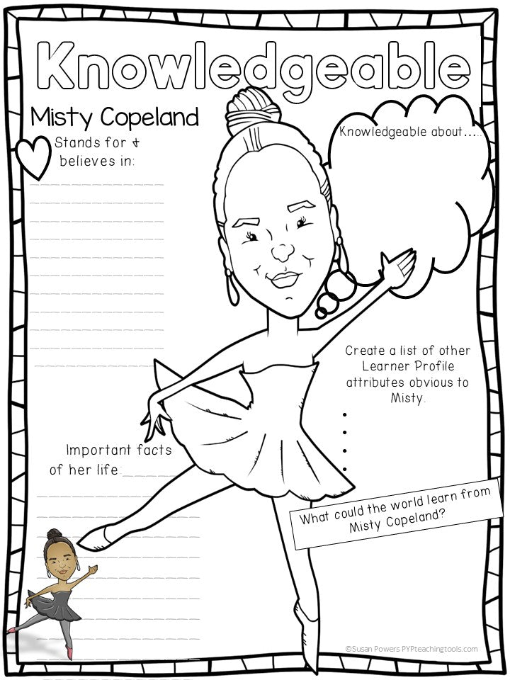 LEARNER PROFILE COLLABORTIVE RESEARCH PROJECT: THE ARTS & ARTISTS