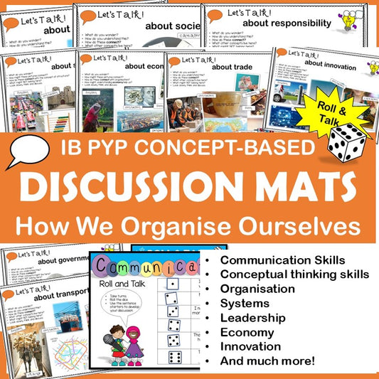 IB PYP Concepts Discussion Mats How We Organize Ourselves