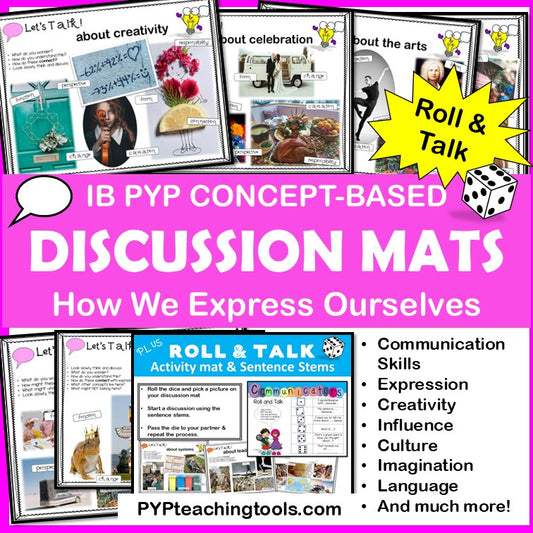 IB PYP Concept Discussion Mat How We Express Ourselves