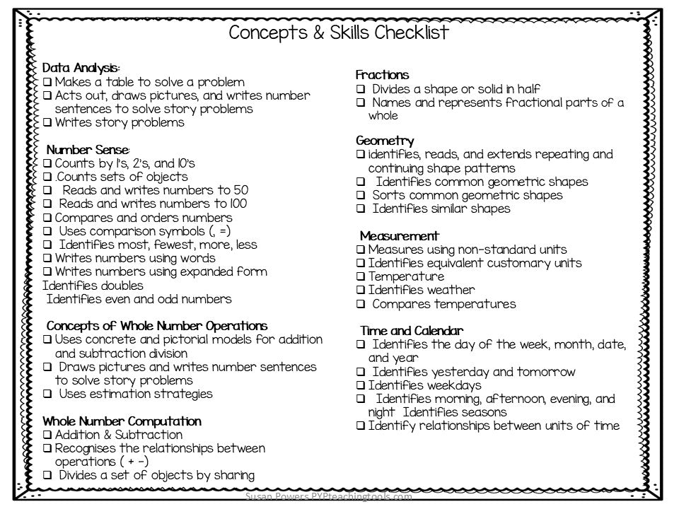 IB PYP Math Concepts Task Cards for Grades 4 & 5