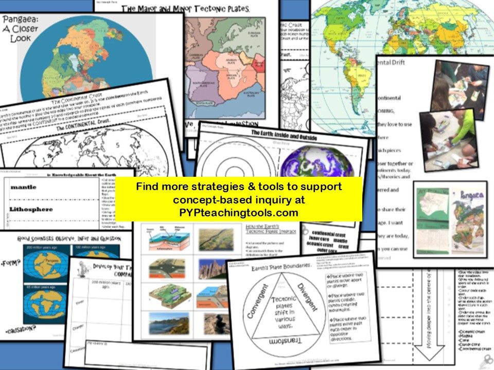 IB PYP Science Inquiry How the World Works -Earth's Structure & Landforms