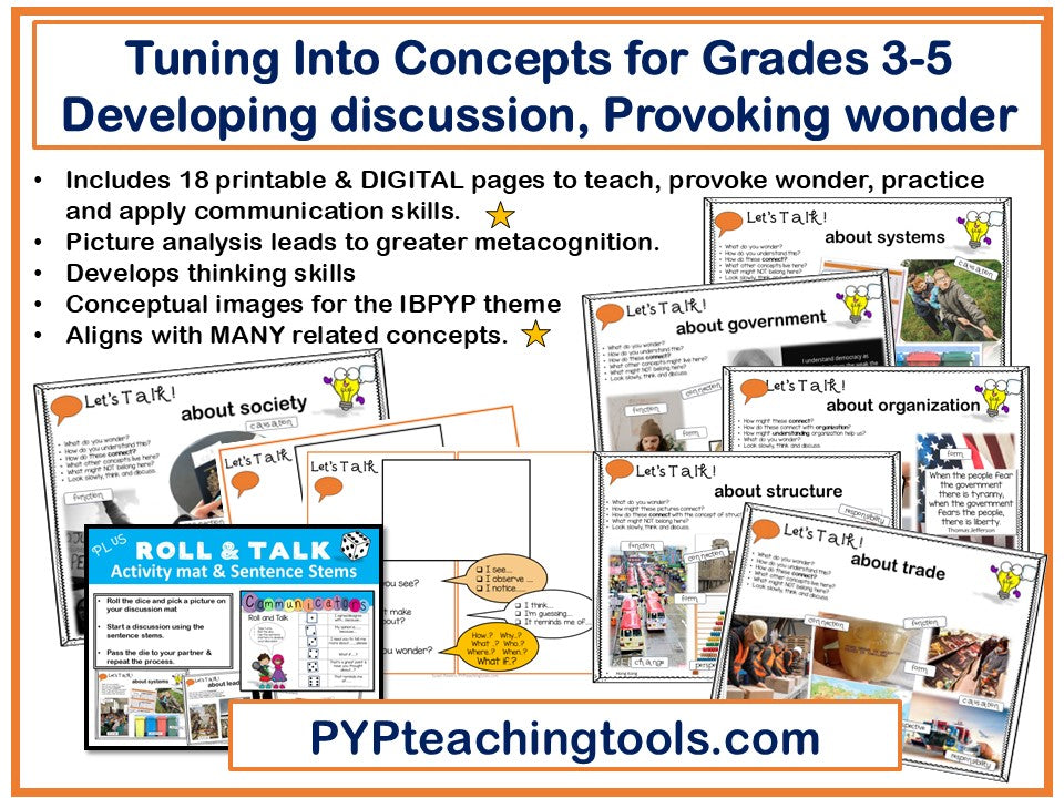 IB PYP Tuning In with Concept Discussion Mats for  Every Theme