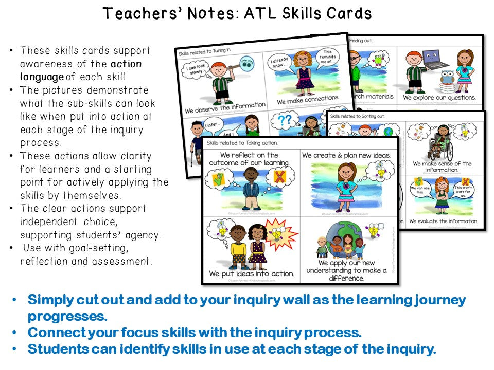 Inquiry Cycle through ATL Skills Interactive Learning Wall for Big Kids