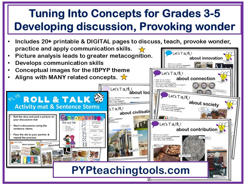 IB PYP Concept Discussion Mats Where We Are in Place and Time