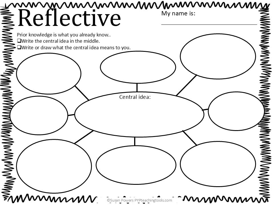 IB PYP Visible Thinking Graphic Organisers Collection for ANY Text