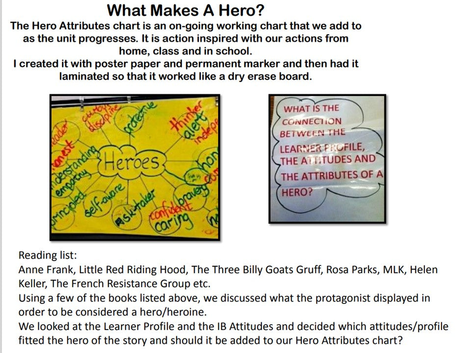 IB PYP Unit of Inquiry: Identity & Heroes: Who We Are