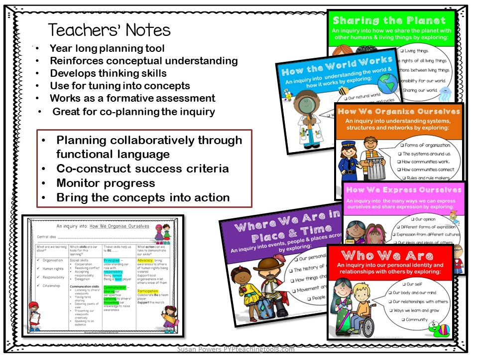 IB PYP Transdisciplinary Themes Concepts Posters for Little Kids