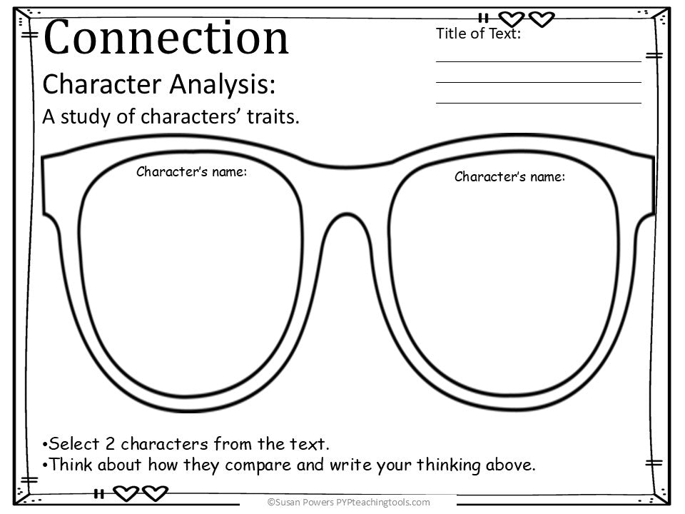 IB PYP Visible Thinking Graphic Organisers Collection for ANY Text