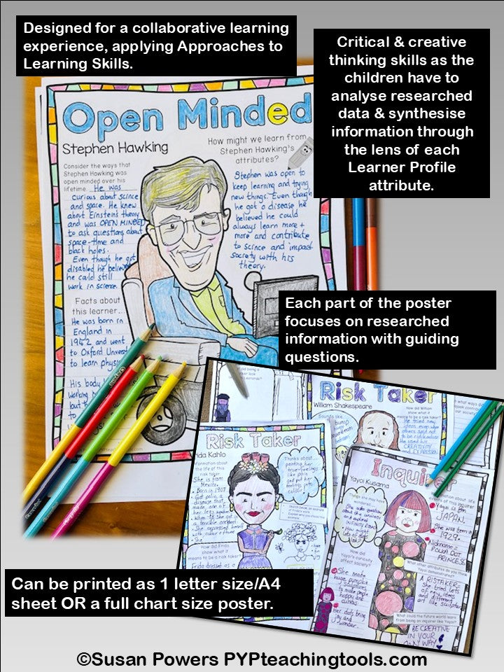 LEARNER PROFILE COLLABORTIVE RESEARCH PROJECT: THE ARTS & ARTISTS