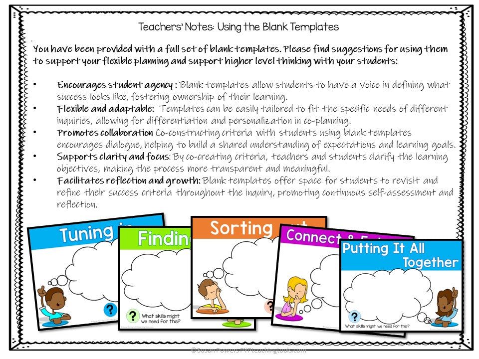 Inquiry Cycle through ATL Skills Interactive Learning Wall for Big Kids