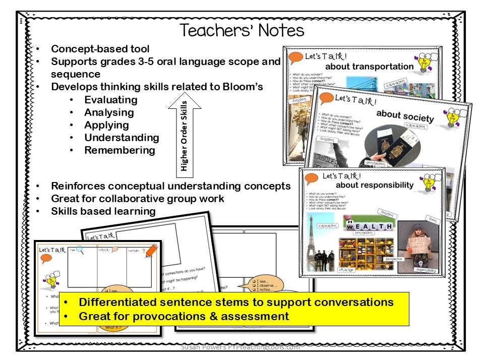 IB PYP Tuning In with Concept Discussion Mats for  Every Theme