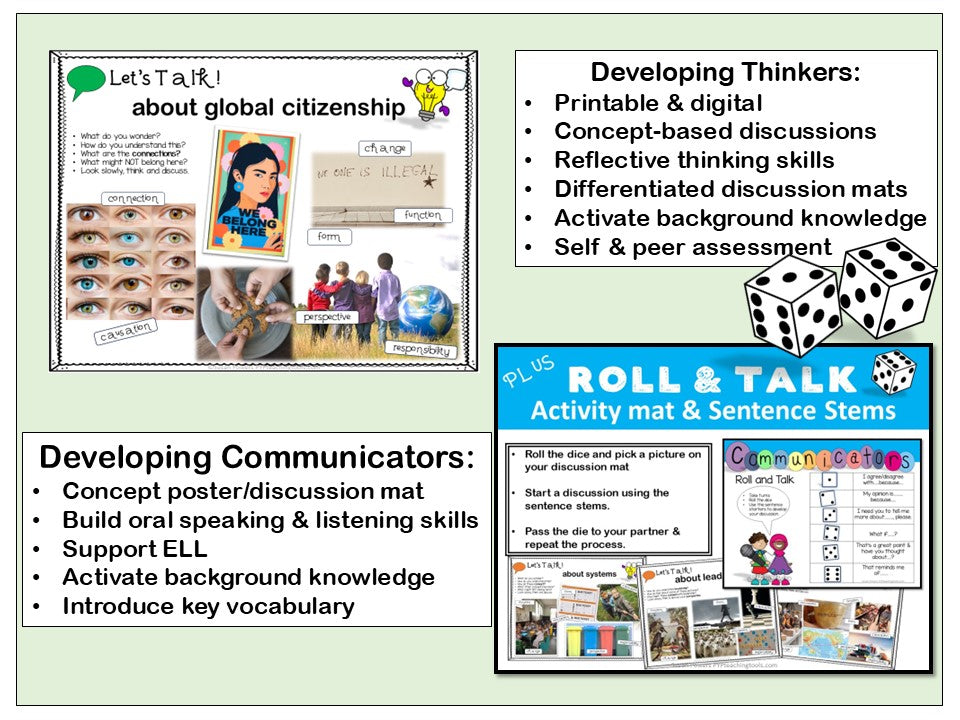 IB PYP Concept Discussion Mats for Sharing the Planet