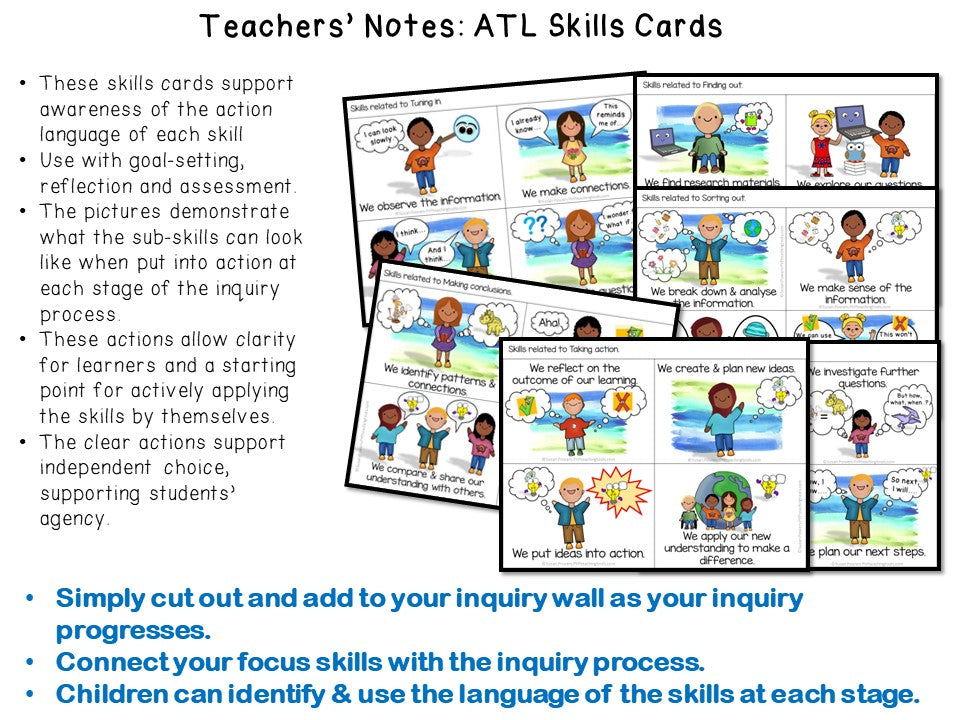 IB PYP Inquiry Cycle through ATL Skills Interactive Bulletin Board