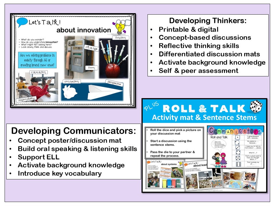 IB PYP Concept Discussion Mats Where We Are in Place and Time