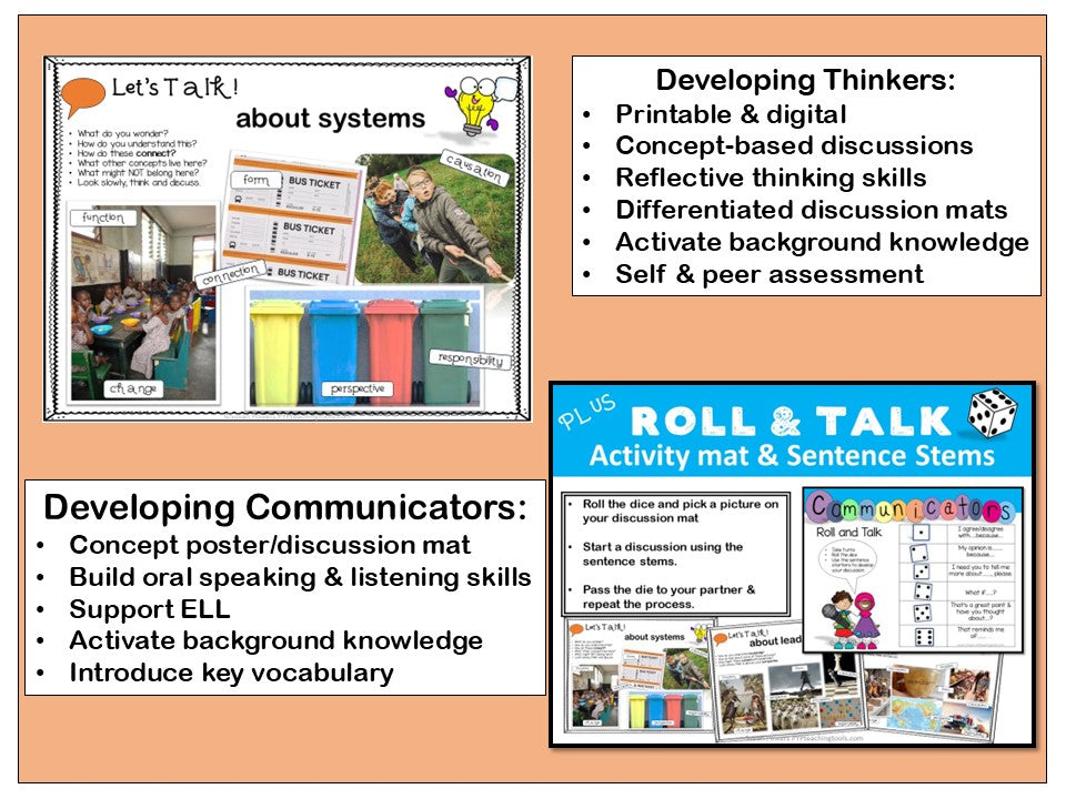 IB PYP Tuning In with Concept Discussion Mats for  Every Theme