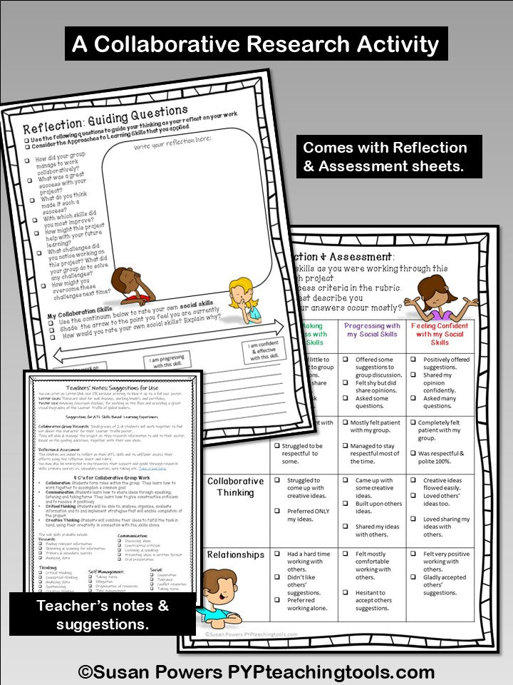 LEARNER PROFILE COLLABORTIVE RESEARCH PROJECT: THE ARTS & ARTISTS