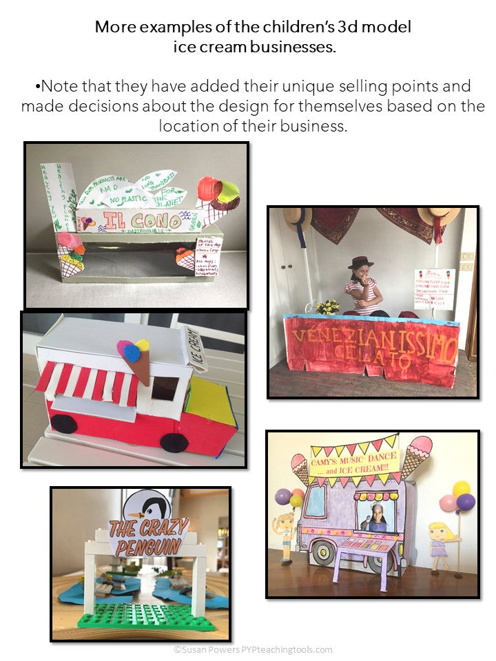Fractions: Design An Ice Cream Business Math Inquiry Project
